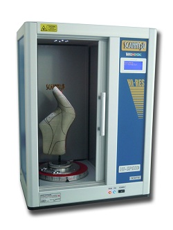 SCANNY3D - BASE