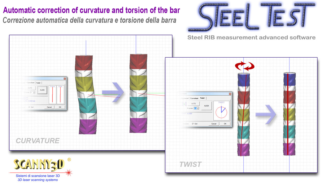 Automatic twist correction applied to the 3D model of a reinforcing steel bar