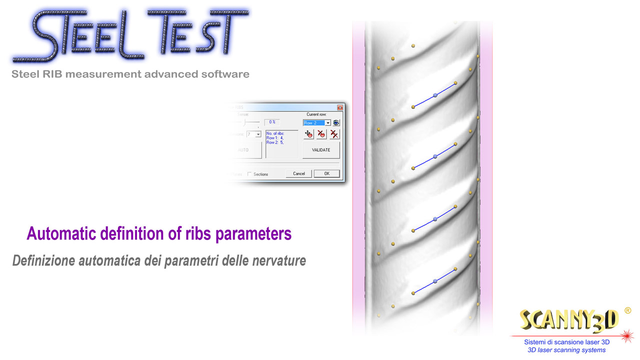 Automatic identification of individual ribs on the reinforcing steel bar