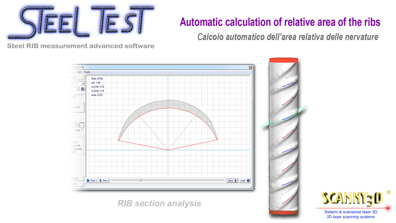 Relative rib area calculation based on the detected reinforcing bar geometry